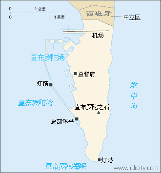 直布罗陀国土面积示意图